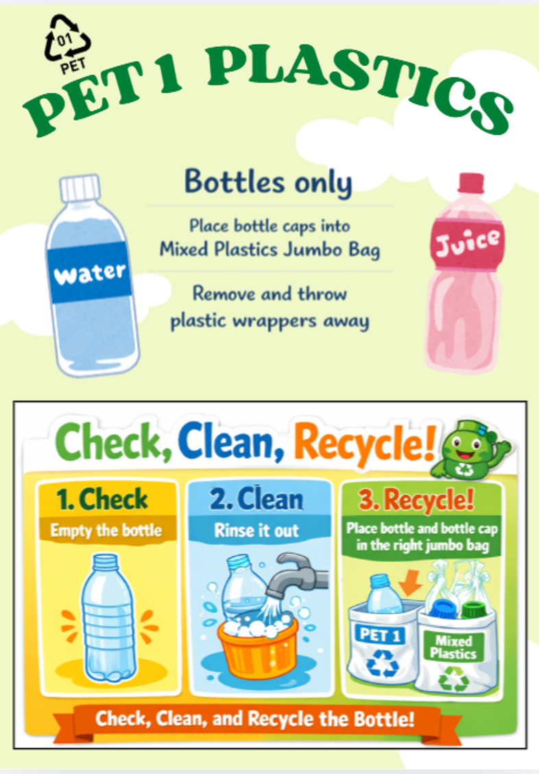 Sustainability Matters@PVPS